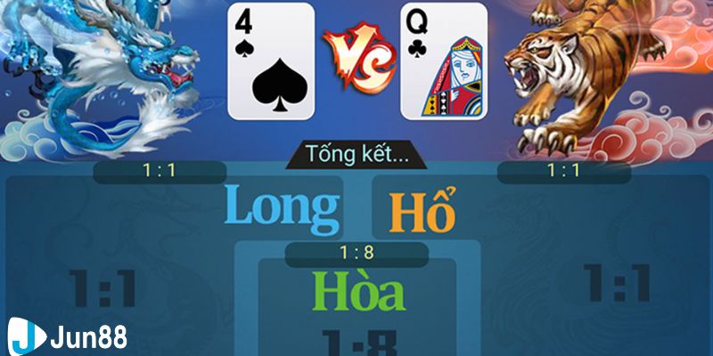 chơi rồng hổ luôn thắng Chiến thuật chơi gấp thếp
